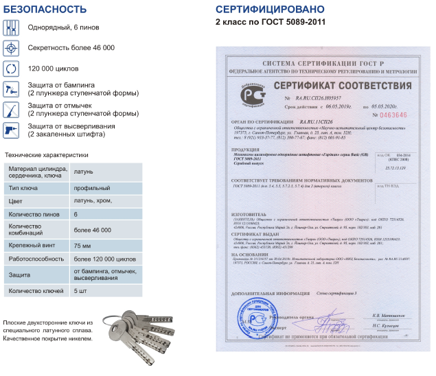 тех Гардиан GUARDIAN BASIC.png